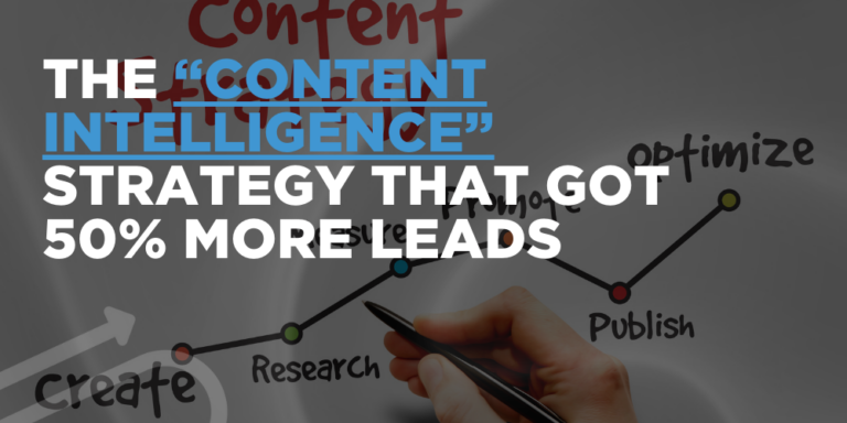 The “content intelligence” strategy that got 50% more leads